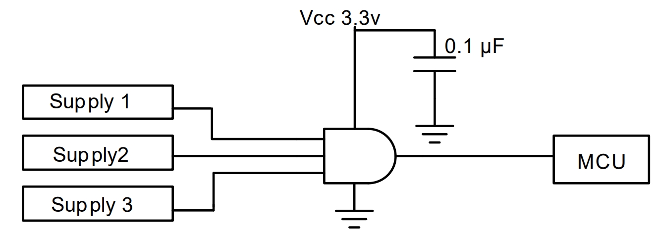 SN74LVC1G11DBVRG4