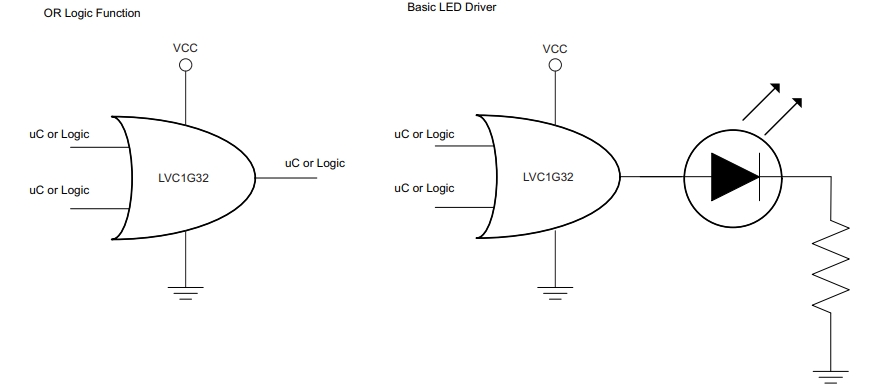 SN74LVC1G32DBVRE4