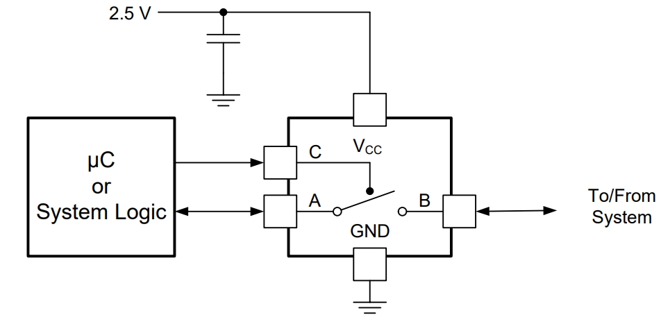SN74LVC1G66DBVRE4
