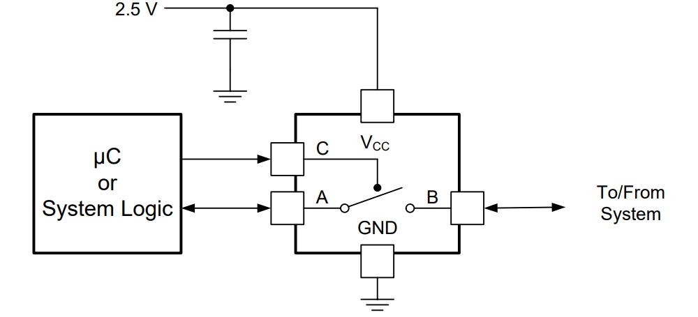 SN74LVC1G66DBVRG4