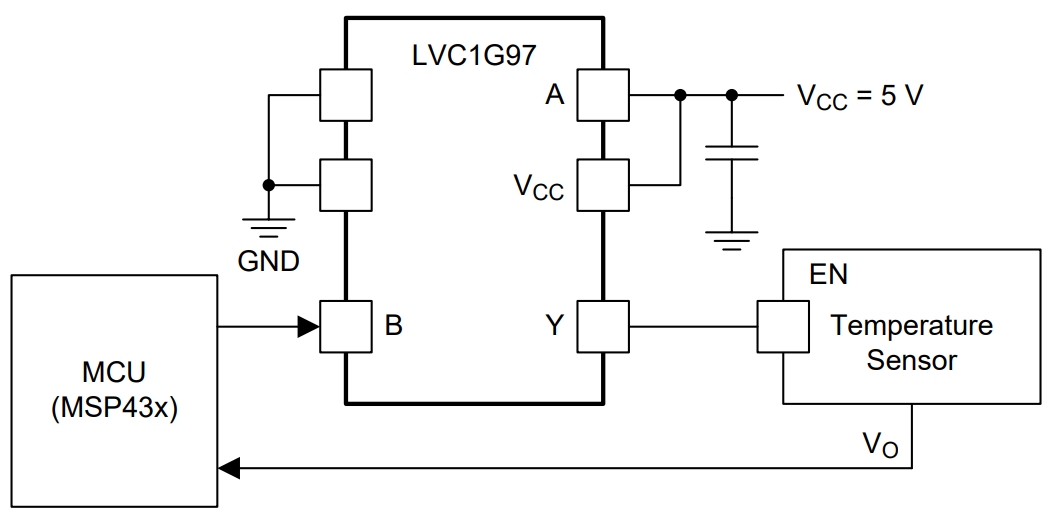 SN74LVC1G97DCKRG4