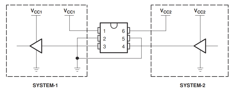 SN74LVC1T45DBVRE4