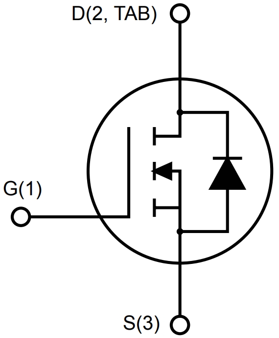 SCTW100N65G2AG