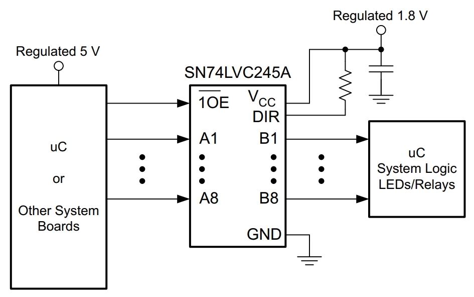 SN74LVC245APWRE4