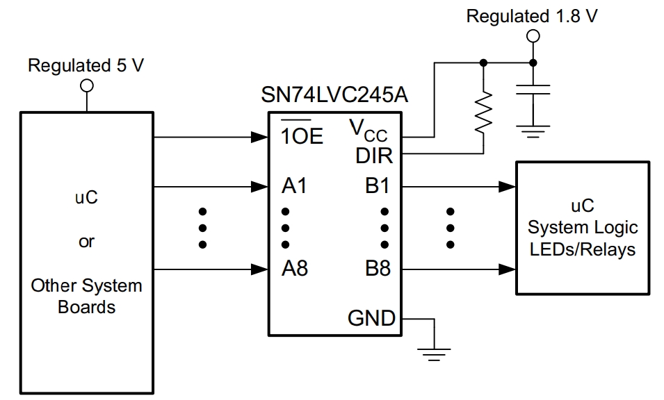 SN74LVC245APWRG4