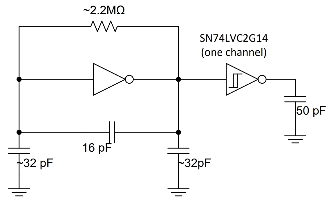 SN74LVC2G14DBVRE4