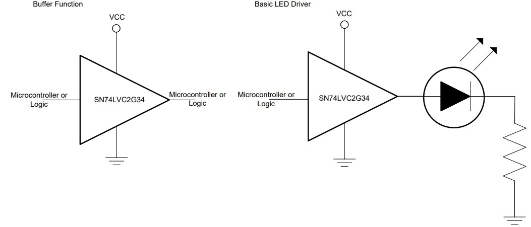 SN74LVC2G34DBVRG4