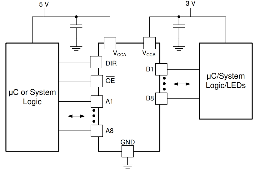 SN74LVC4245APWT