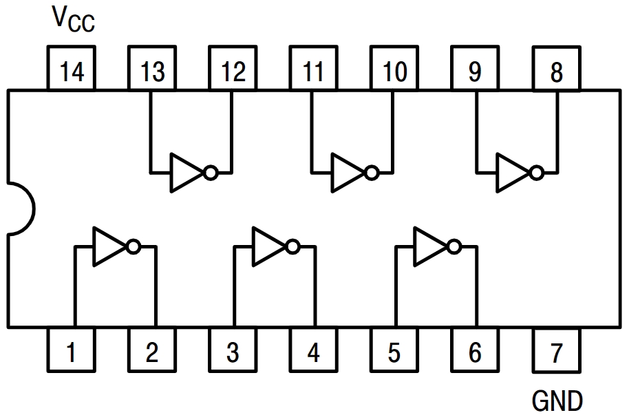 SN74LS04DR2