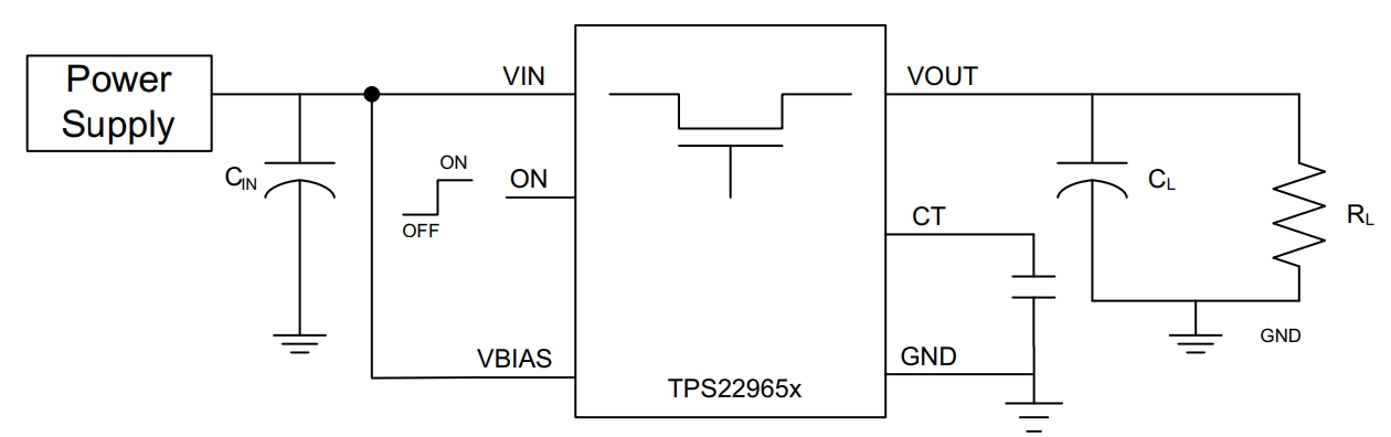 TPS22965DSGR