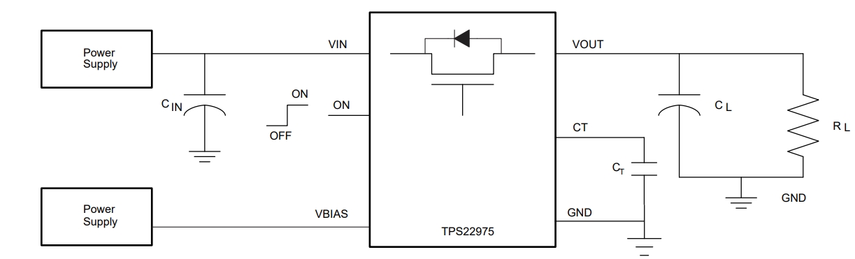 TPS22975DSGR
