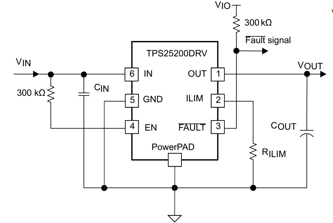 TPS25200DRVR