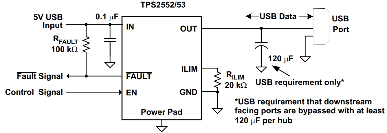 TPS2552DBVR