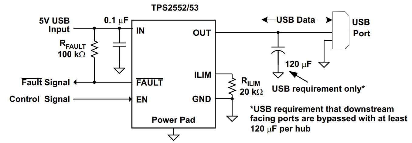 TPS2553DBVR-1