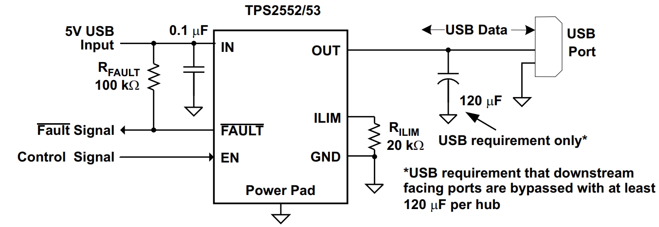 TPS2553DBVR