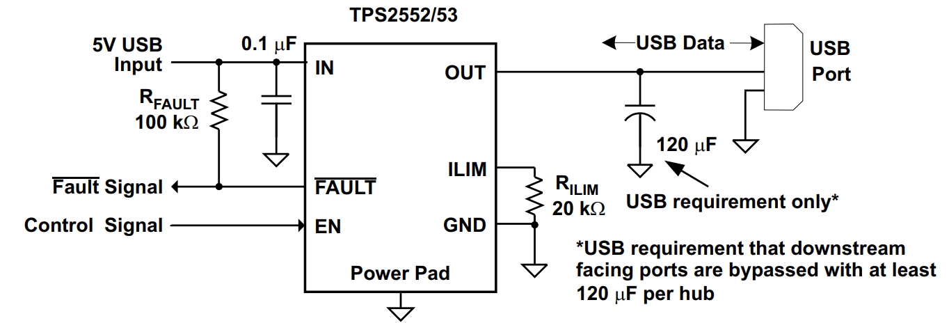 TPS2553DDBVR