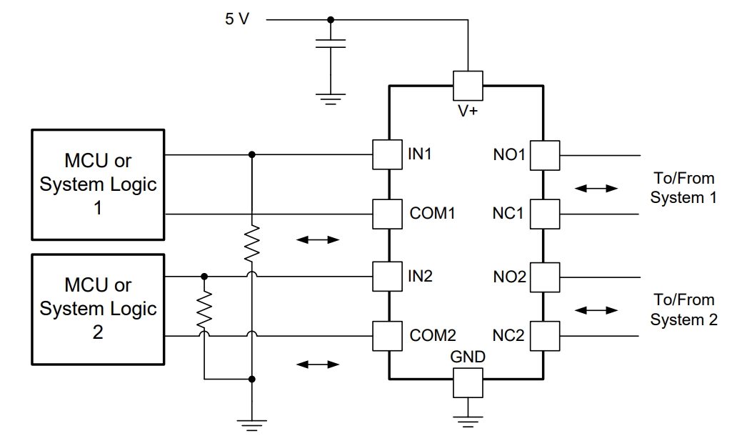 TS5A23157DGSRE4