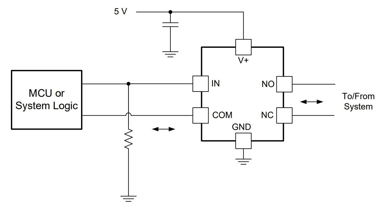 TS5A3157DBVRG4