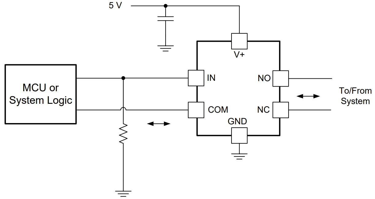 TS5A3159DBVRG4