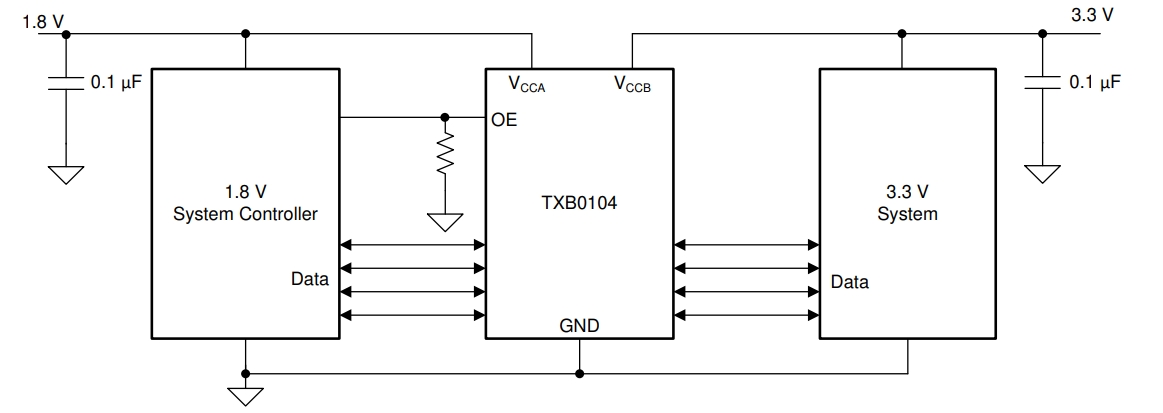 TXB0104PWRG4