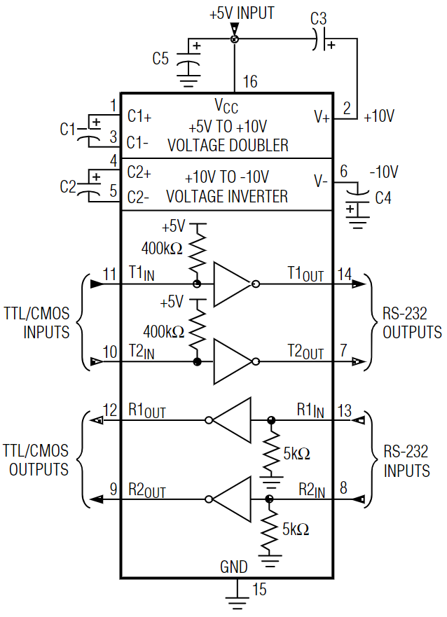 MAX232CSE+T
