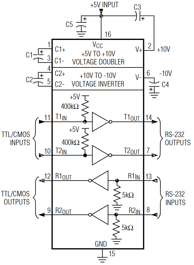 MAX232DR