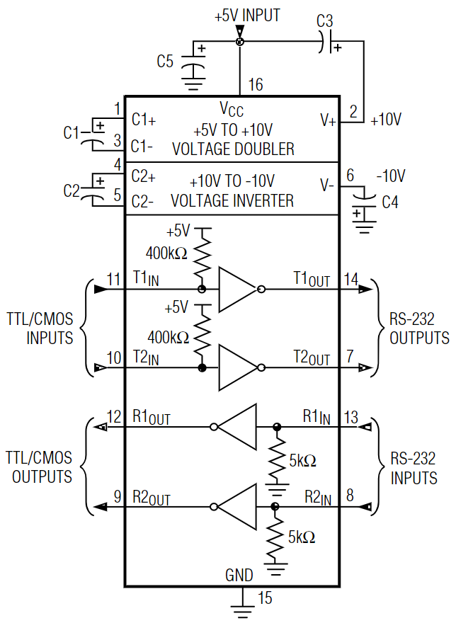 MAX232ESE+T