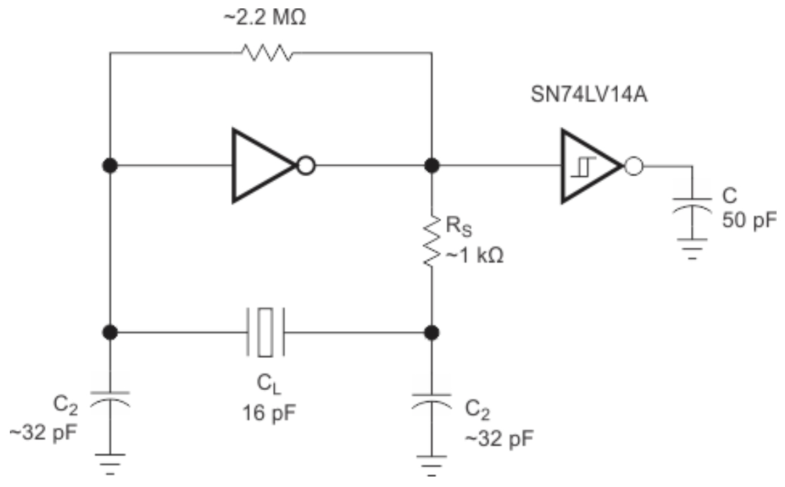 SN74LV14APWR