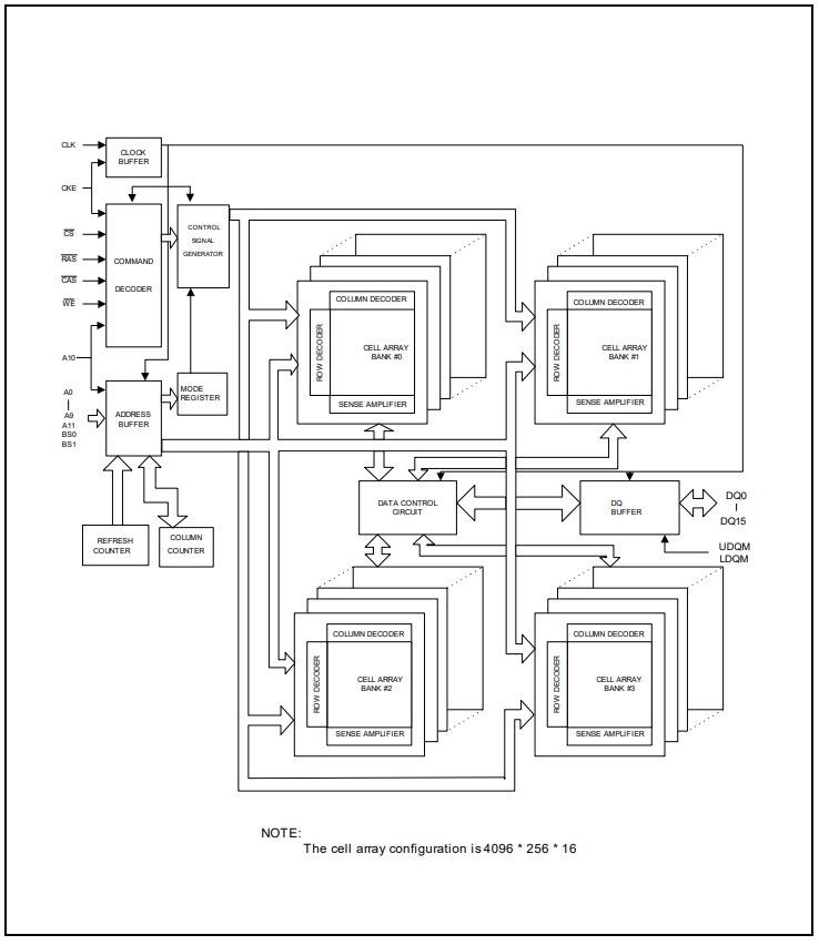 W9864G6KH-6I