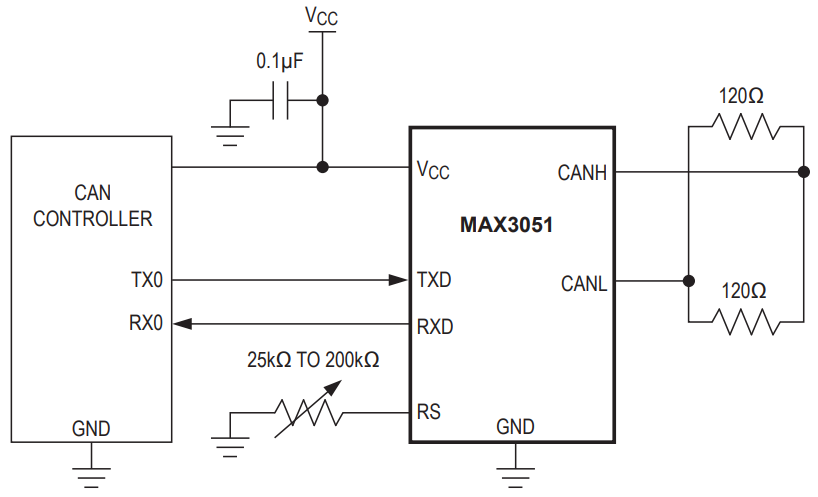 MAX3051ESA+TG05