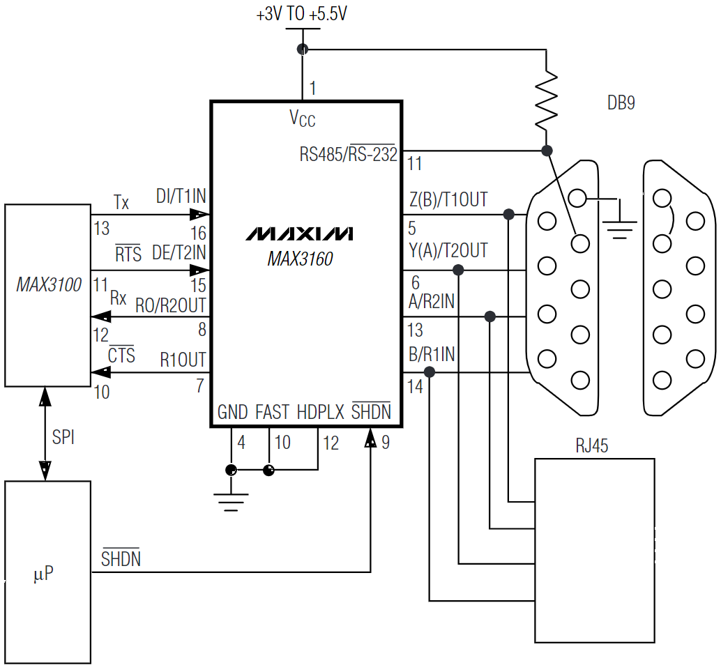 MAX3160EAP+T