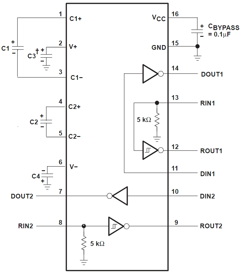 MAX3232CDR