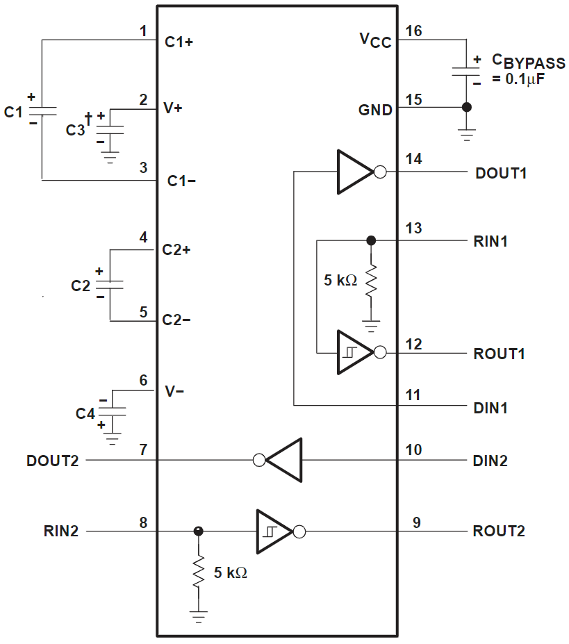MAX3232CSE+TG069