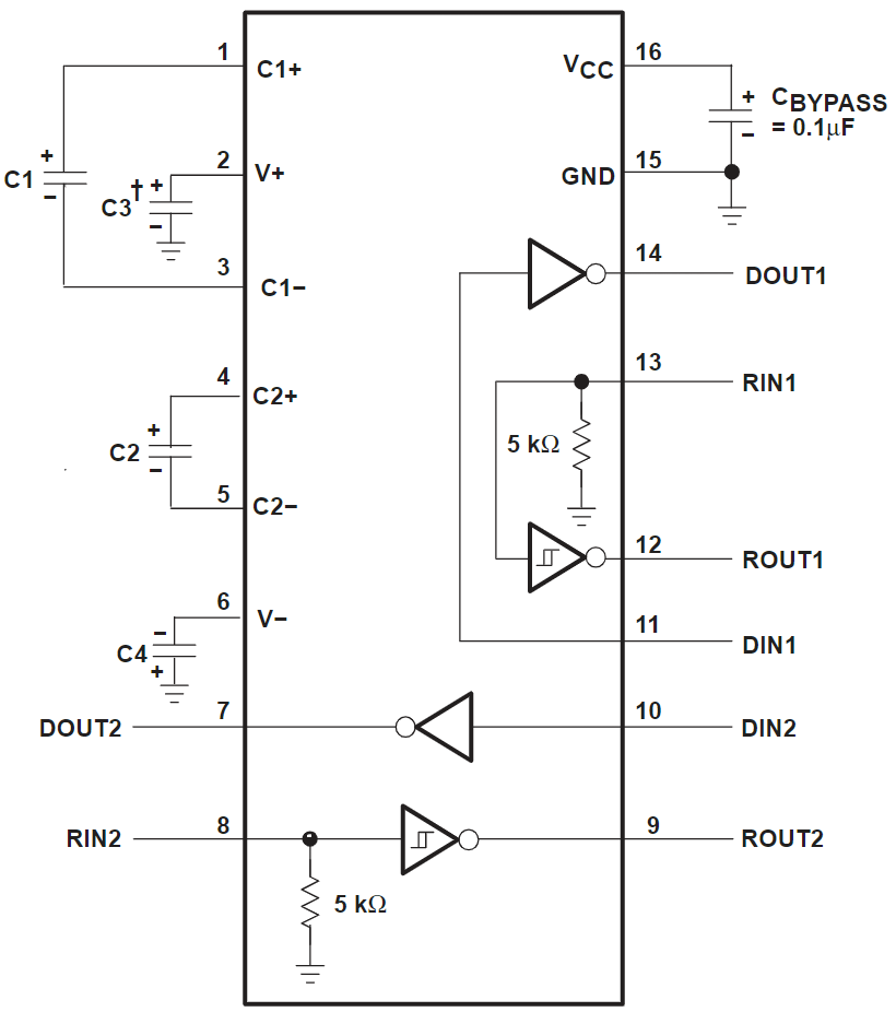MAX3232CSE+TG1Z