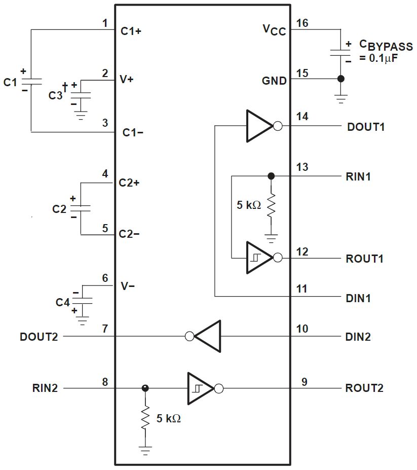 MAX3232EEAE+TG002