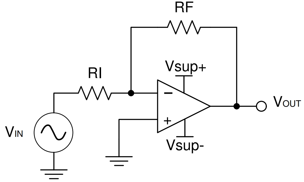 TL072IDRG4