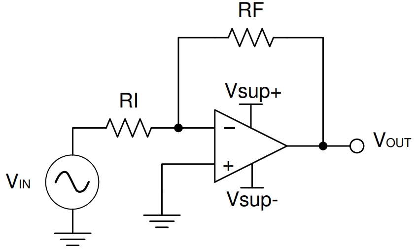 TL084IDRG4
