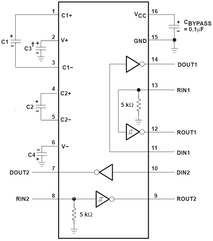MAX3232EIPWRG4