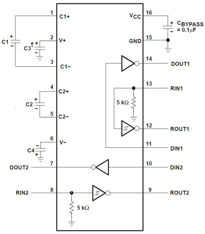 MAX3232EIPWRSV