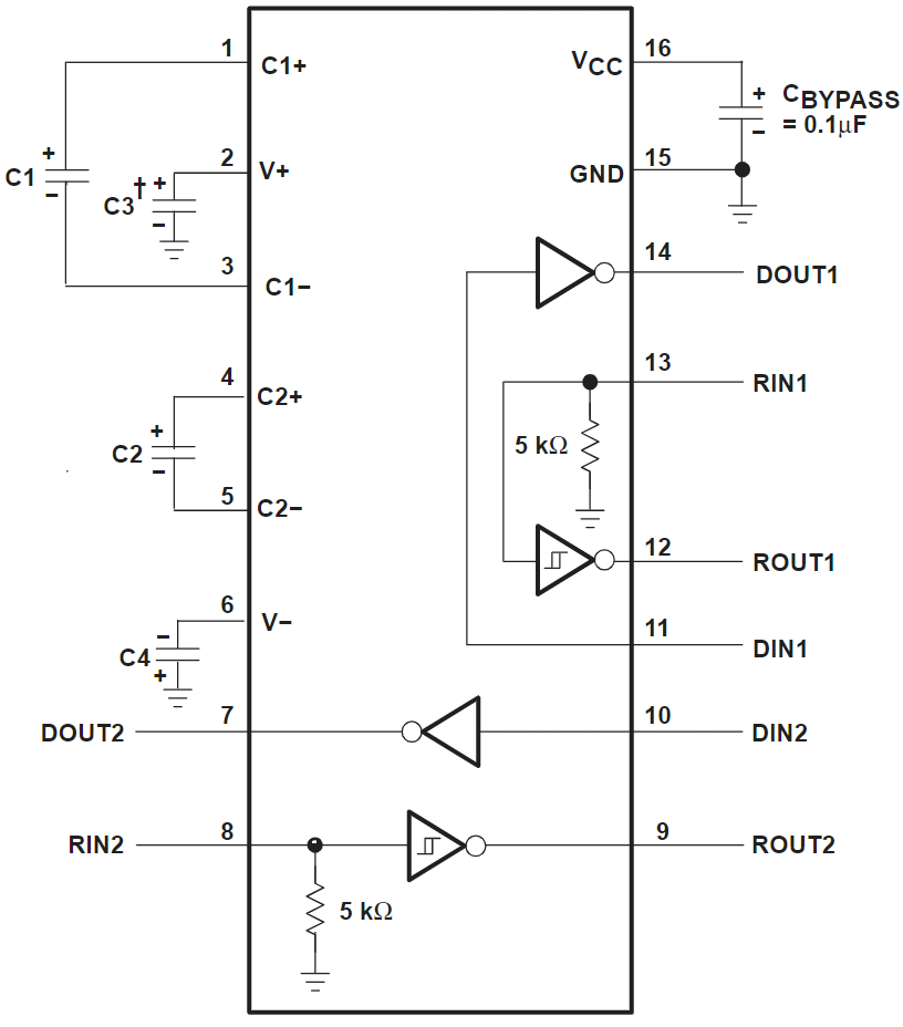 MAX3232ESE+T