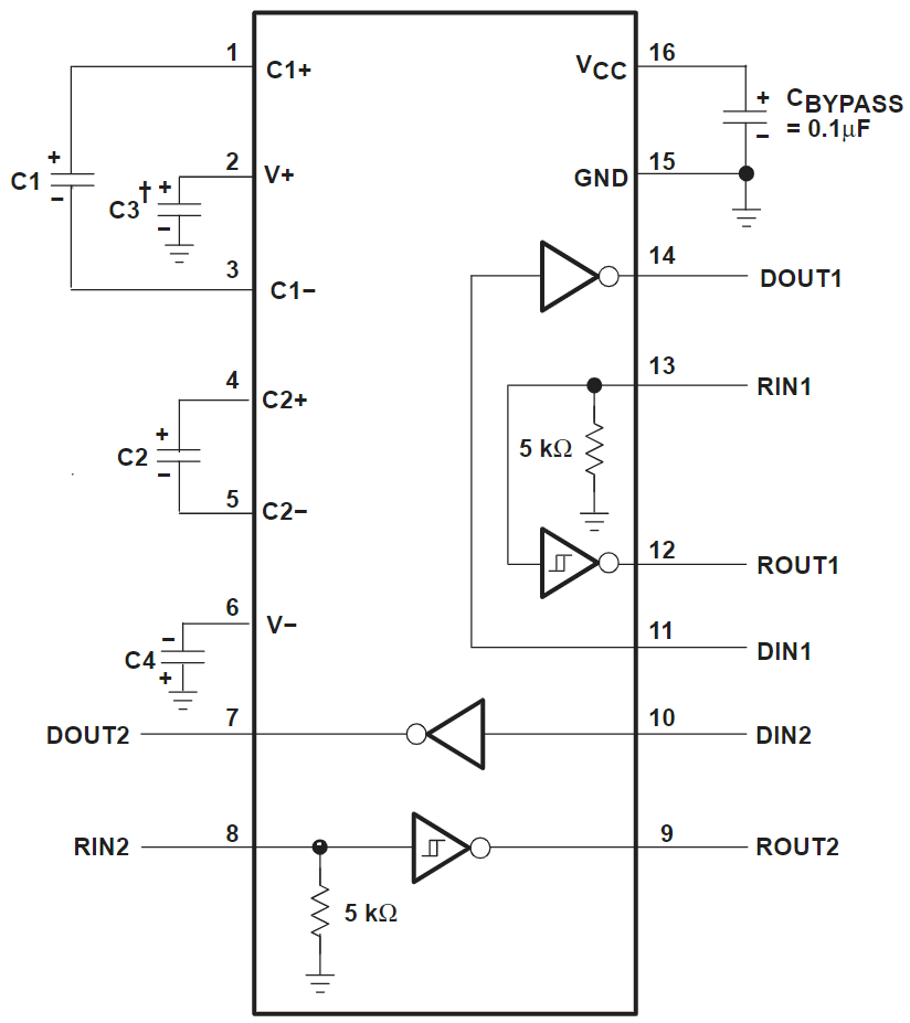 MAX3232ESE+TG035