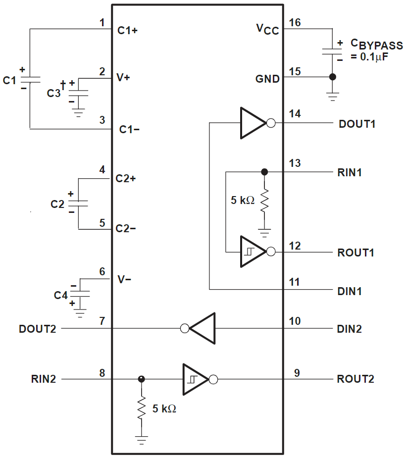 MAX3232IDRG4