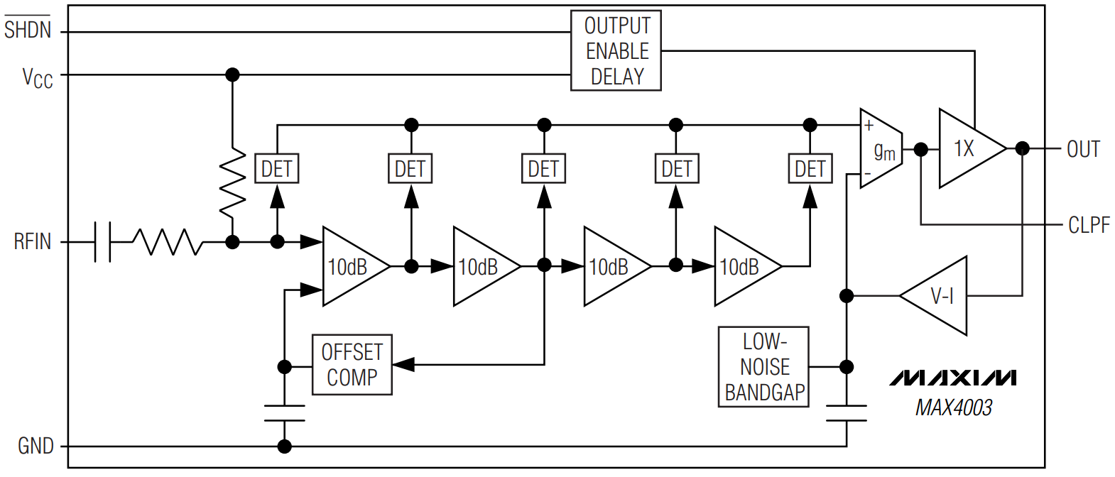 MAX4003EUA+T