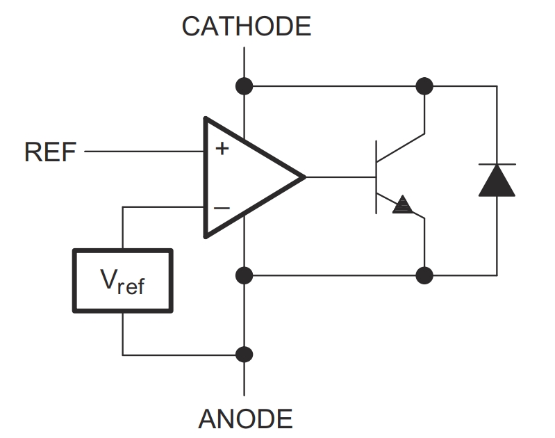 TL431ACDRE4