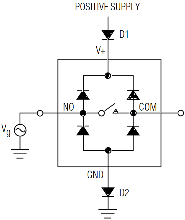 MAX4544EUT+C6W