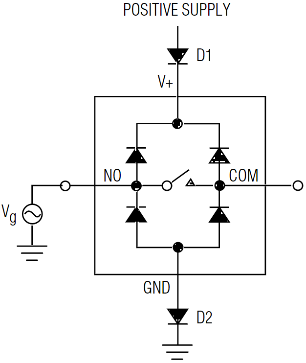 MAX4544EUT+TG035