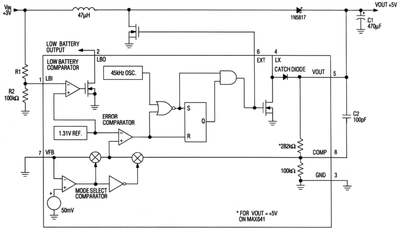 MAX641ACSA+