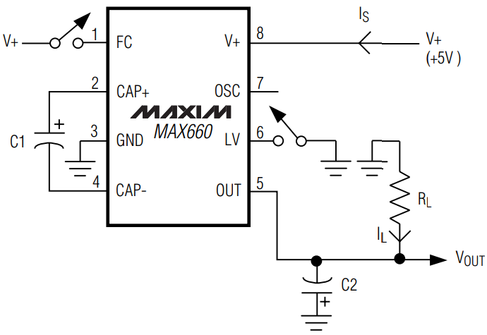 MAX660ESA+