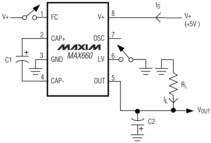 MAX660ESA
