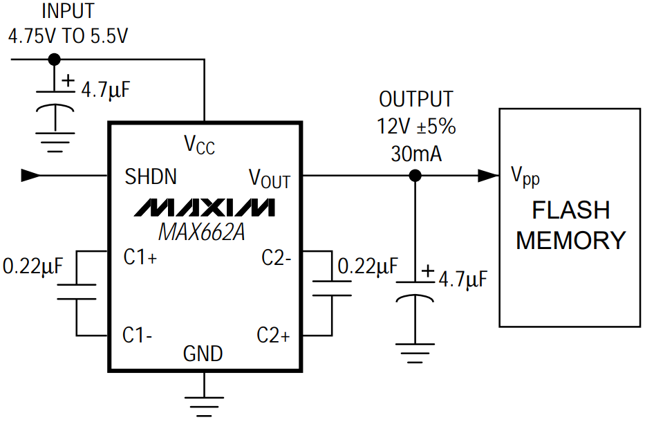 MAX662AESA+